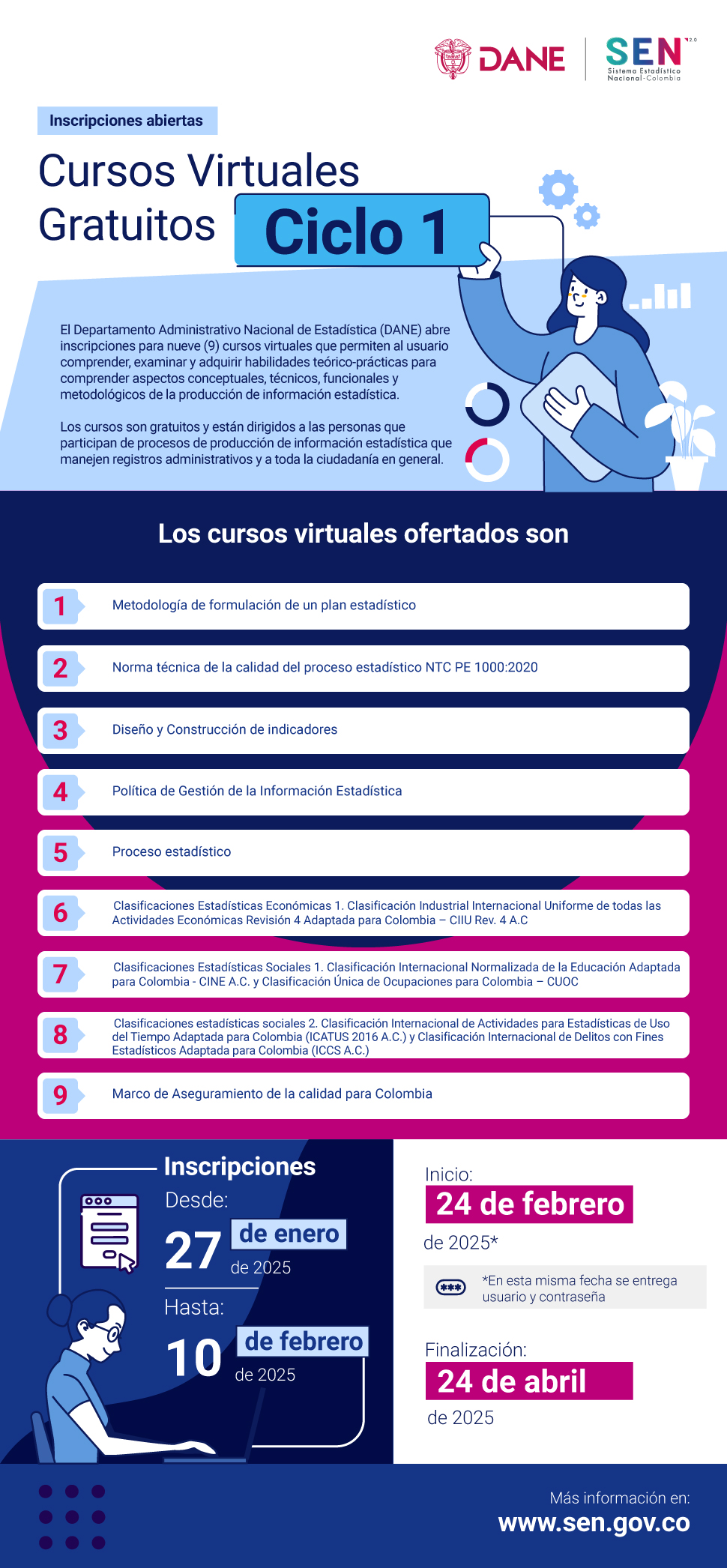 Infografía de ¿Cómo funciona MIPG?, ¿Qué esperamos?, Generar resultados y Valor público