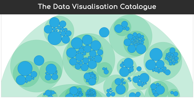 Logo Data visualisation