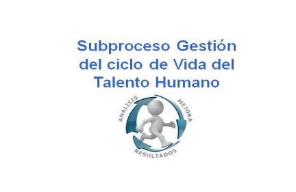 Subproceso Gestión del Ciclo de Vida del Talento Humano