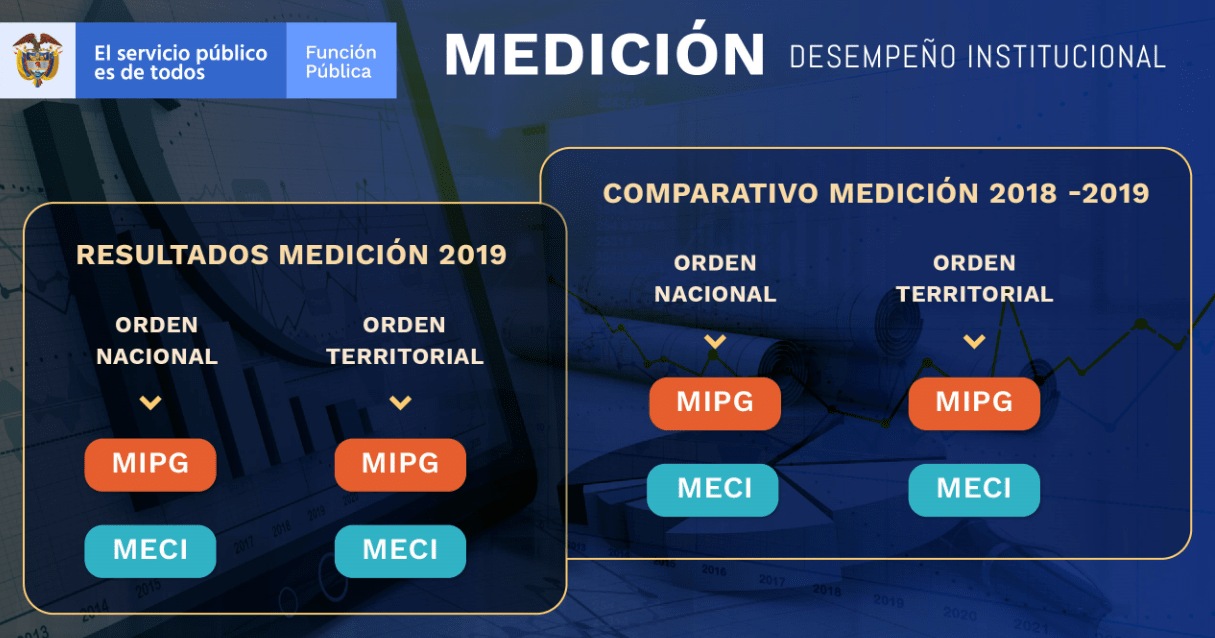 Pantallazo de consulta