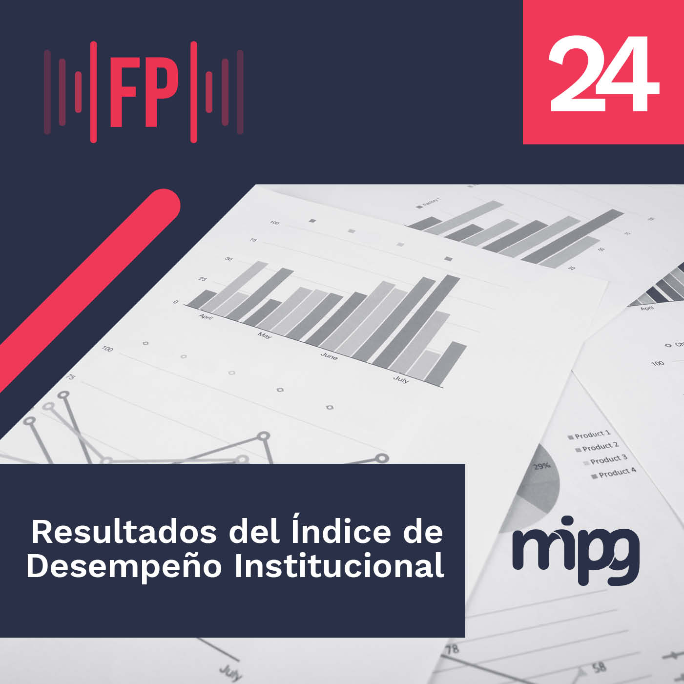 Resultados del Índice Desempeño Institucional